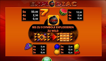 bally wulff slot explodiac auszahlungstabelle