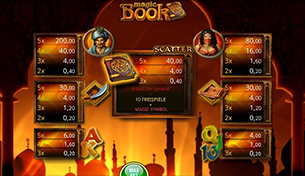 bally wulff slot magic book auszahlungstabelle