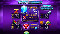 bally wulff online casino sticky diamond auszahlungstabelle